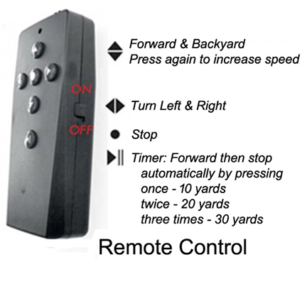 golf push cart remote control