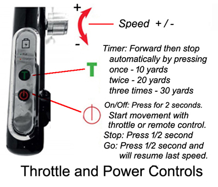 golf push cart power controls